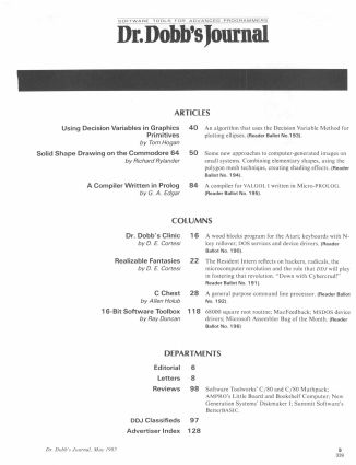 (ddj_1985_05_index.jpg)